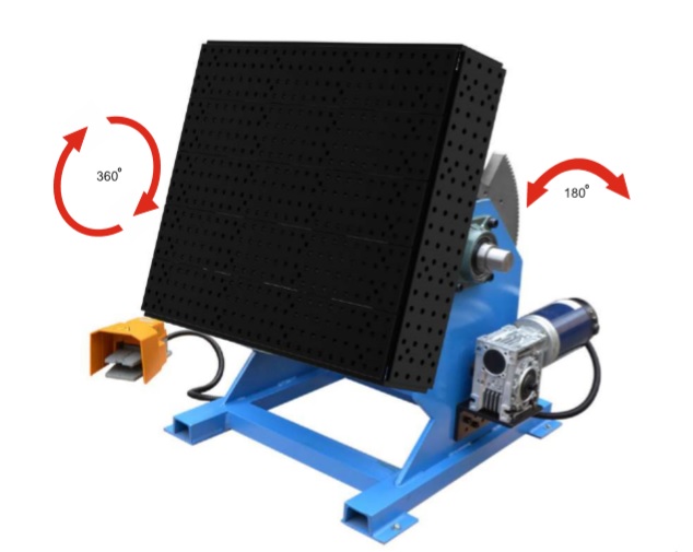 FIXTO Auto Rotary Positioner